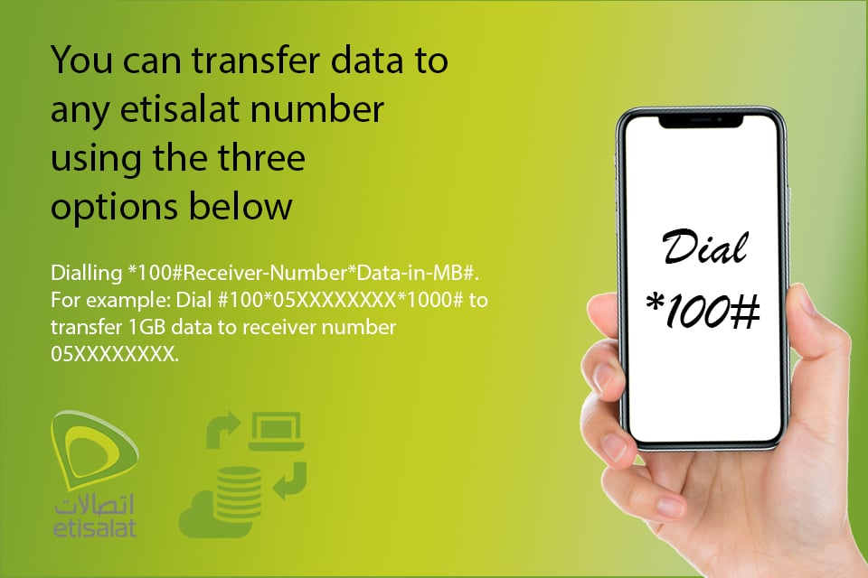 Etisalat Data Transfer