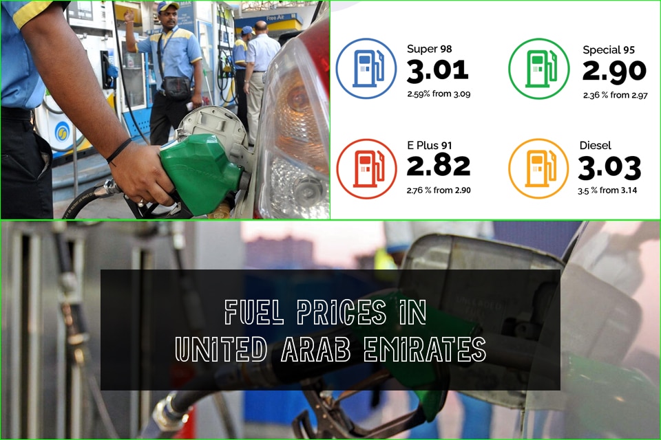 petrol prices in dubai